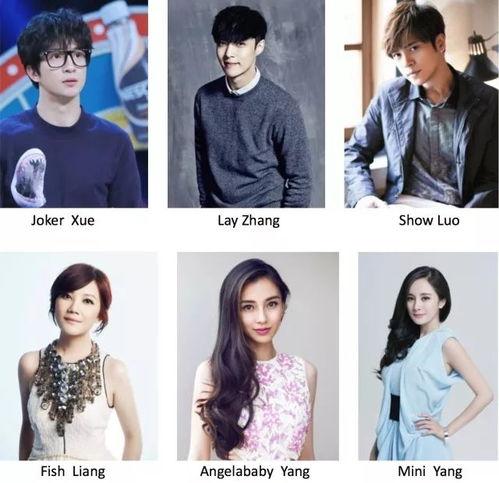 明星们的英文名,明星英文名背后的故事与魅力