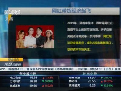网红经济 视频