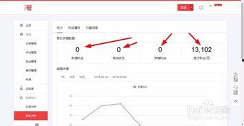 如何判断头条号的粉丝,如何精准吸引高质量粉丝